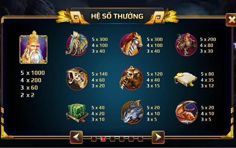 Slot game Sơn Tinh Thuỷ Tinh